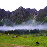 Sikkim